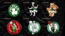 NBA Basketball Team Timeline 12x8in Metal Sign Logo History Boston Celtics