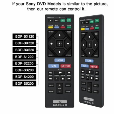 New Sony Blu-Ray Player Remote RMT-B126A For BDP-S5200 BDP-S5200/D BDP-S6200 