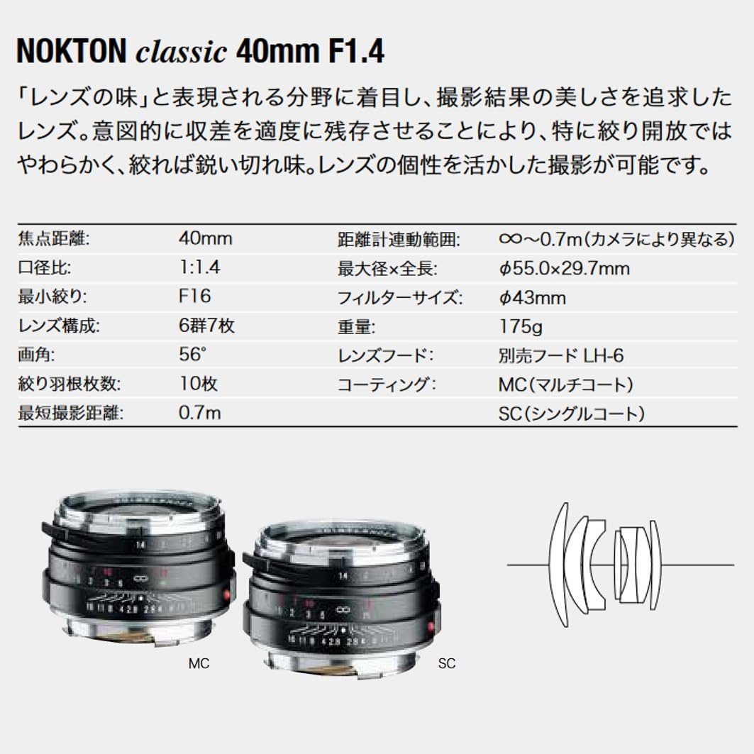 New NOKTON Classic 40mm F1.4 SC 4530076131521 | eBay New NOKTON Classic 40mm F1.4 SC 4530076131521 | eBay