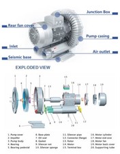 High Pressure Fan Vortex Fan Industrial Dust Collector Centrifugal Blower HG-250