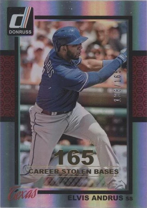 Gold Career Stat Line