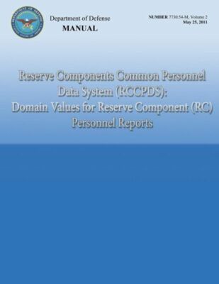 Reserve Components Common Personnel Data System (Rccpds): Domain Values For...