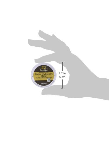 Blend Dark Roast Coffee K-Cup Pods 