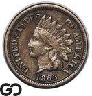 1863 Indian Head Cent Penny, Civil War Date