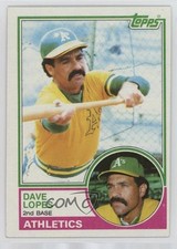 1983 Topps Davey Lopes Dave Lopes #365 0ka4