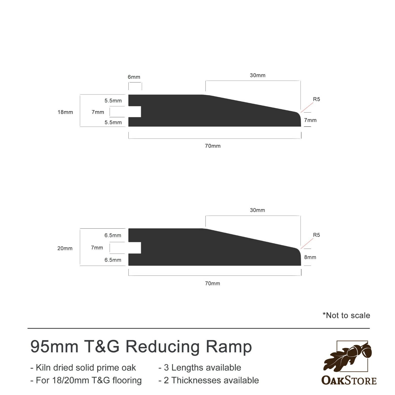 Oak Reducing Ramp Solid Oak Floor Threshold | Ramp Reducer 20x70mm | 0.9m, 2.4m, 3.0m ...