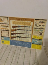 RARE Vintage 1961 GM Chevrolet Chevy Dealership  RIFLE & Ammo Chart Card Stock 