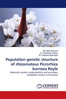 Mir Abid Hussain (U. A.) | Population Genetic Structure Of Rhizomatous...