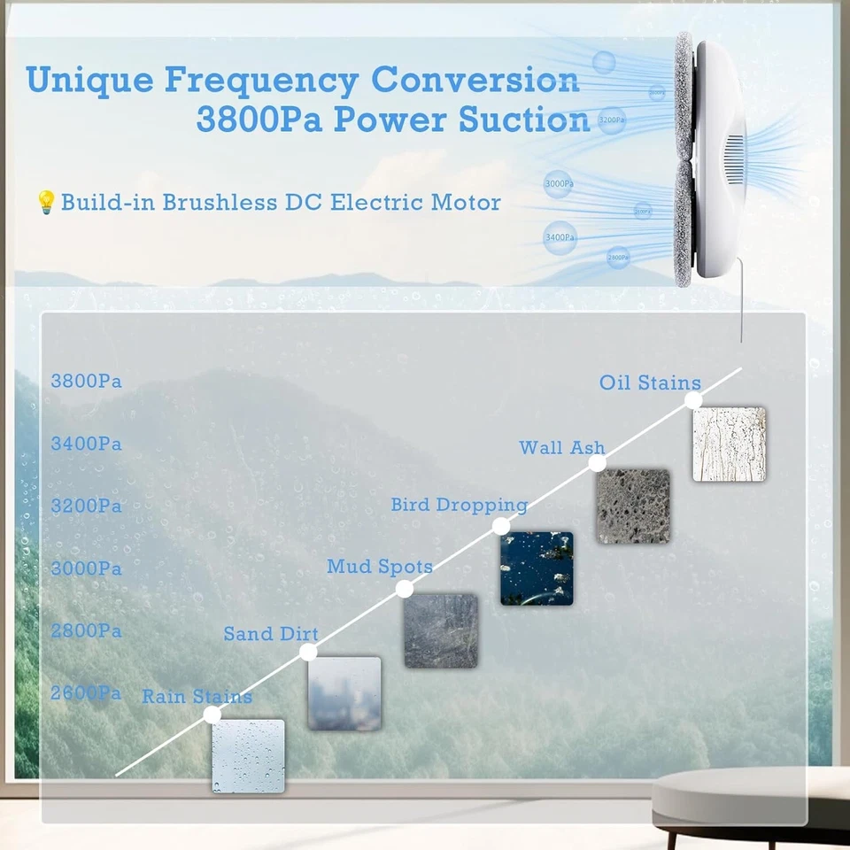 Tosima W2 Window Cleaner Robot – 3800Pa Auto Cleaning, Smart Path, Remote - Image 2 of 4