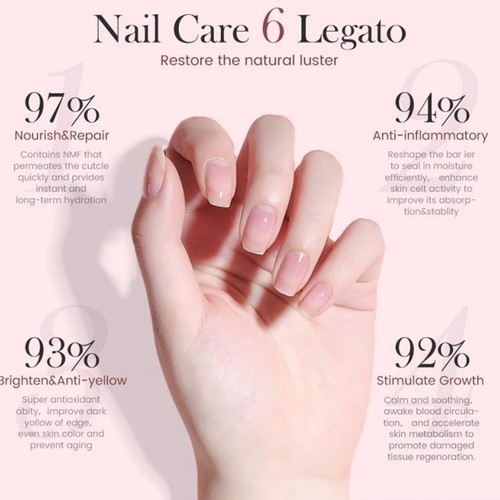 Cuticle Nutrition Oil Nail Revitalizer Pen Brush Healthy Manicure Care Treatment - Foto 5 di 12