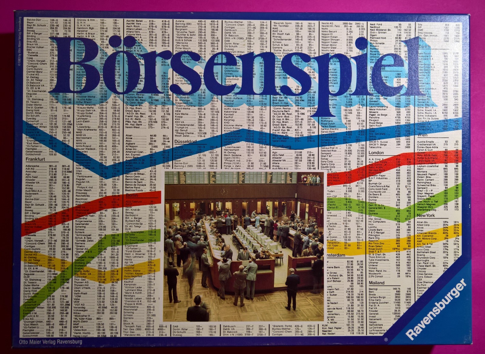 Ravensburger Börsenspiel [Vollständig]