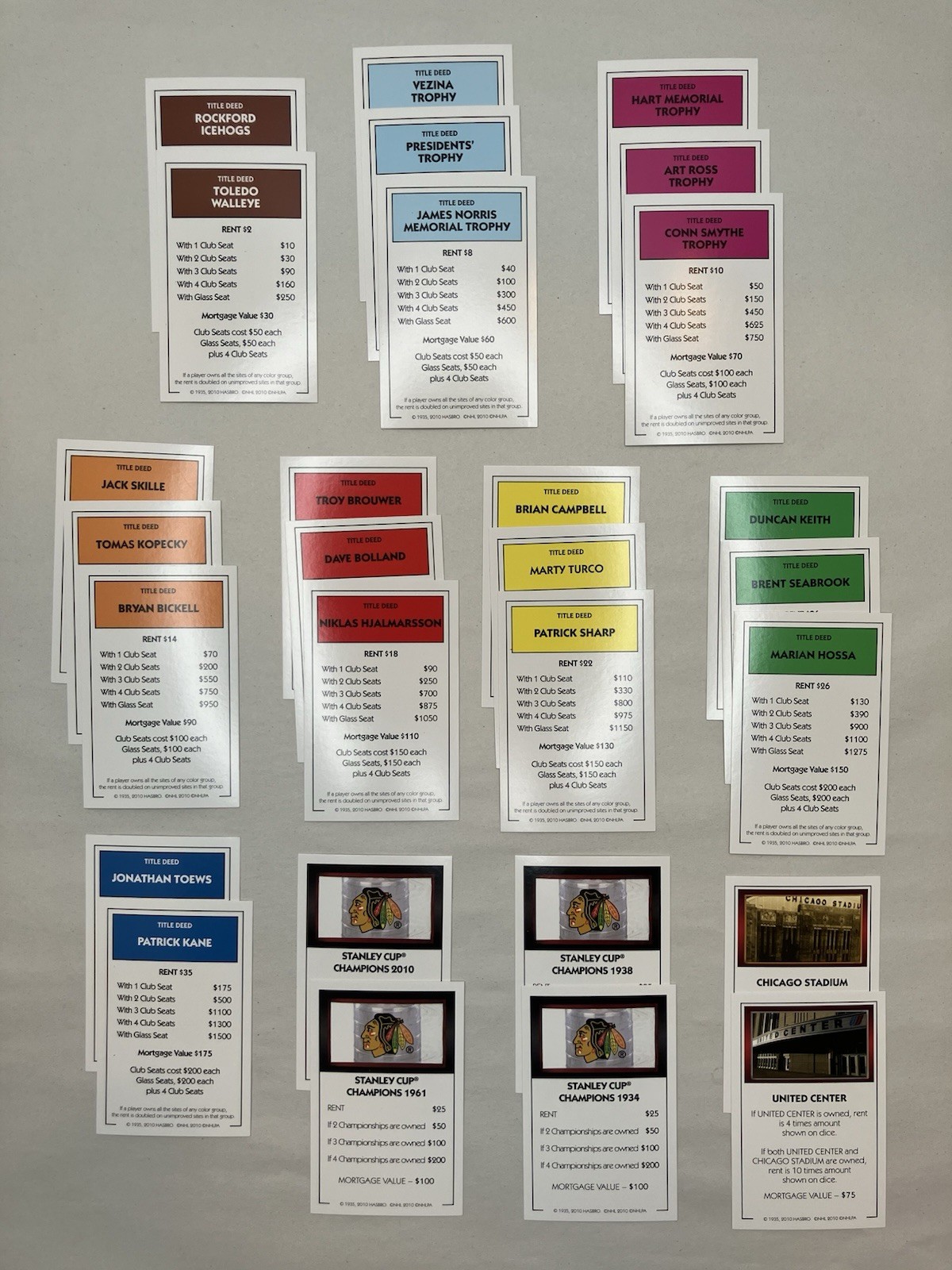 Monopoly Chicago Blackhawks Collector's Edition 2010 NHL 100% Complete