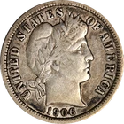 1906-D Barber Dime
