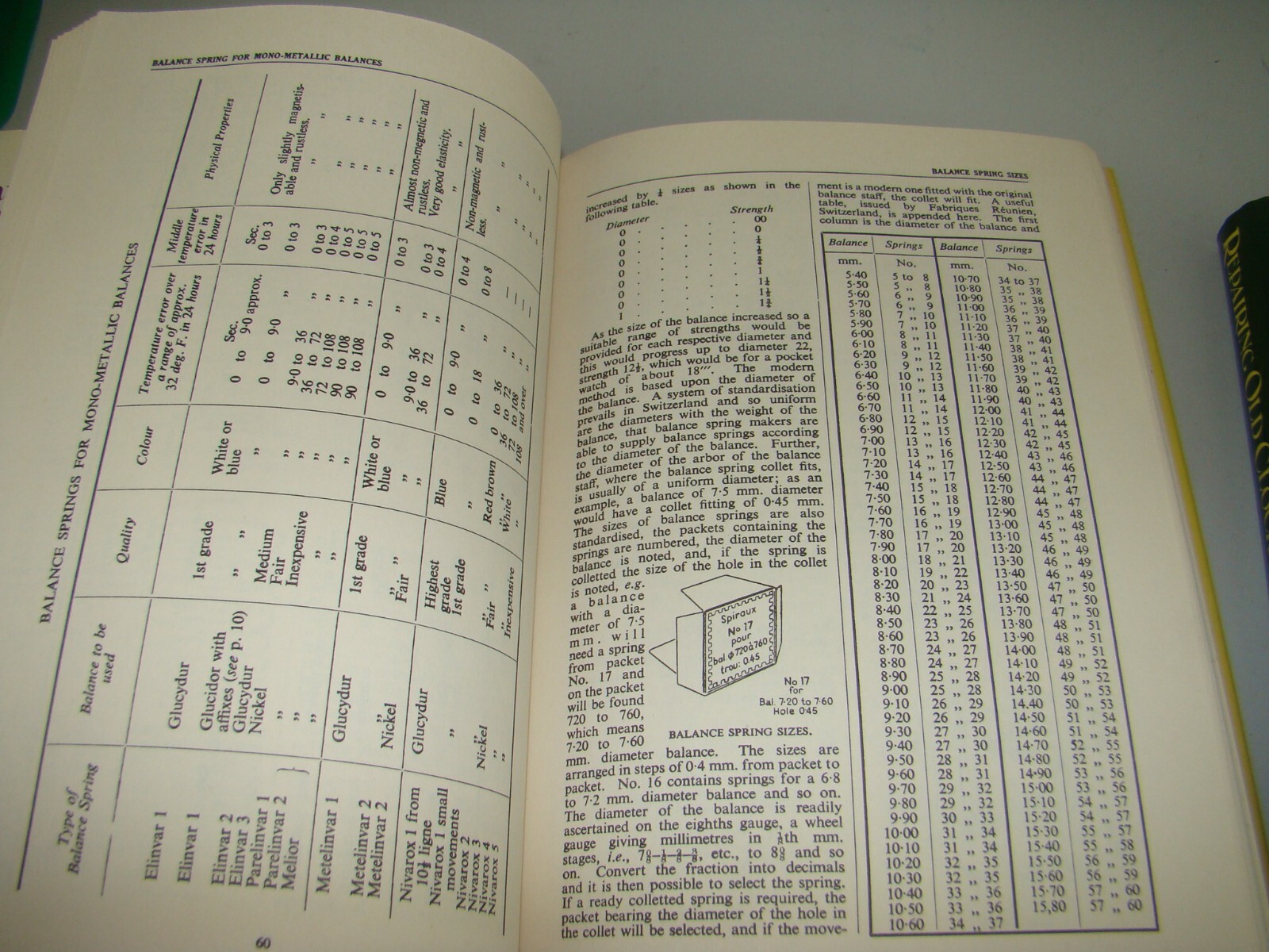 2 CLOCK BOOKS REPAIRING CLOCKS AND WATCHES CLOCK ENCYCLOPEDIA DE CARLE