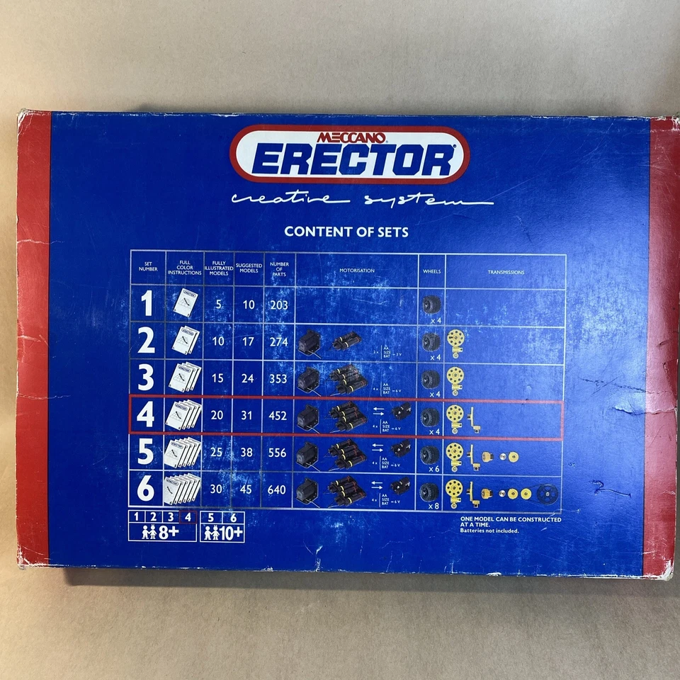 NEW Meccano Erector Set #4 Construction Set 51 Models Metal Pieces (set 030404) - Image 4 of 4
