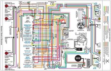 Jegs 19218 Wiring Diagram For 1958 Chevy Belair Biscayne Delray Impala 11