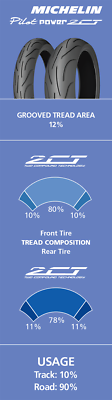 パーツ Michelin pilot Power 2CT 180/55 120/70 Michelin Pilot Power 2CT 180/55ZR17 120/70ZR17 Front Rear