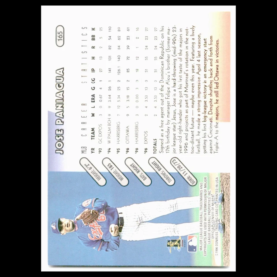 Jose Paniagua #165 1997 Donruss Montreal Expos Baseball Card MLB NM - Image 2 of 3