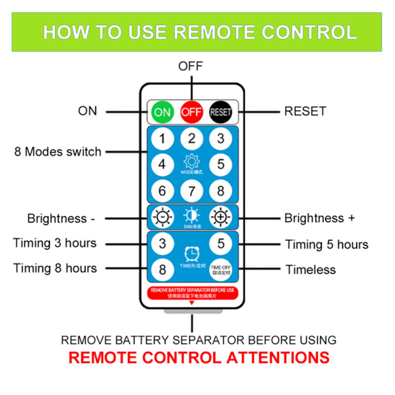 图片 41 - 10ps LED 太阳能串灯户外水晶球铜线霓虹灯管星月