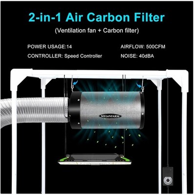 Hydroponic Carbon Filter with Built-in Fan, 12-Speed