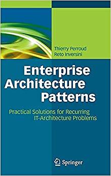 Reto Inversini - Enterprise Architecture Muster praktische Lösung - J555z