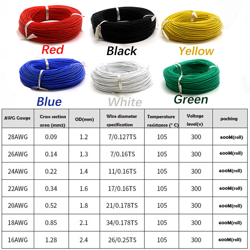 UL1430 Electronic Wire Tinned Copper Wire 16/18/20~28 AWG Auto Marine Cable Wire