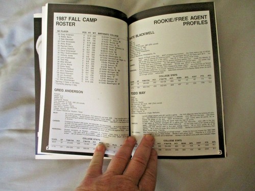 1987-88 SAN ANTONIO SPURS MEDIA GUIDE 1988 DAVID ROBINSON Yearbook Book NBA AD - Picture 5 of 12