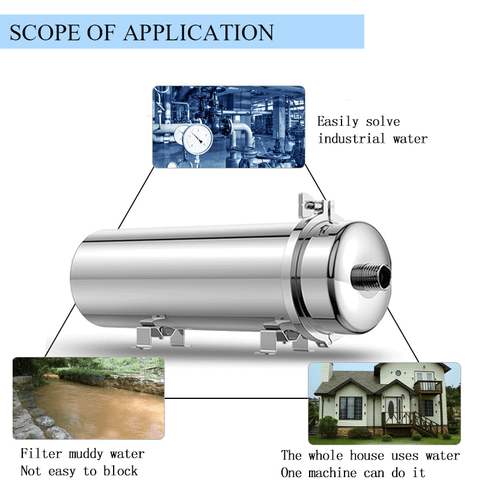 TECHTONGDA 304 SS PVDF Ultrafiltration Membrane Water Filter Purifier 1000L/h - Picture 1 of 12