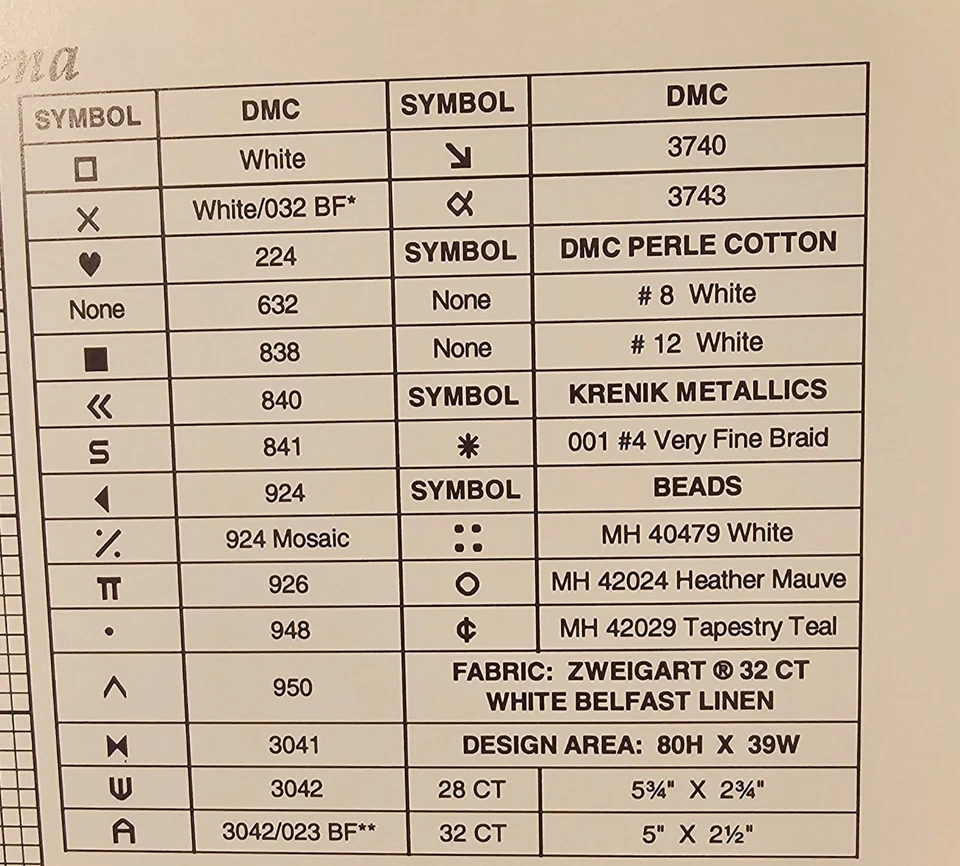 "Serena" NAN CALDERA Just Nan Chart #JN032 1995 ANGEL - Image 3 of 4