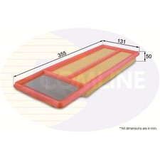 Air Filter For Peugeot Bipper 1.3 HDi 75 Comline 1444XK 1606498480