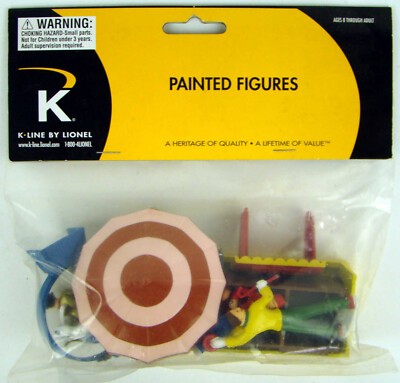 K-Line 6-21325 O Scale Painted Figures Ringmaster and Friends (Set of 5)