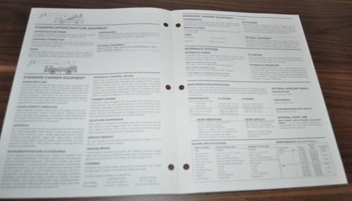 Folleto de especificaciones de camión grúa de terreno áspero serie Terex CD 200 - Imagen 2 de 3