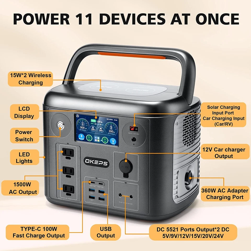 Electric Energy Storage Power Station Emergency Supply Generator for RV/Camping - Image 4 of 4