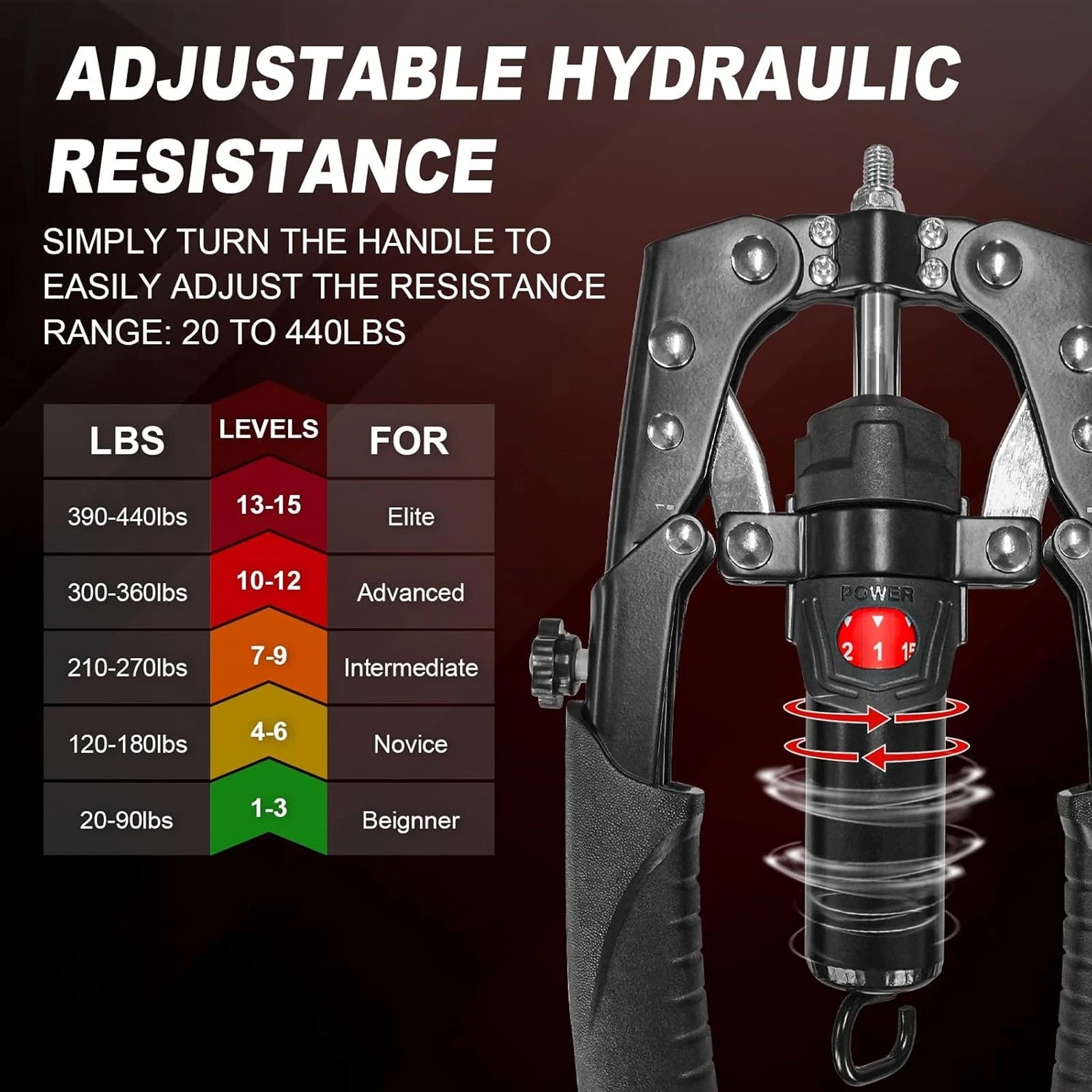 Twister Arm Exerciser Adjustable 22-440lbs 3 in 1 Hydraulic Power Chest Workout alternate view 2