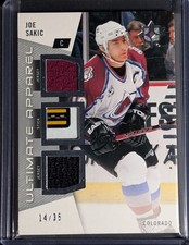 Joe Sakic Cards, Rookie Cards and Autographed Memorabilia Guide 16