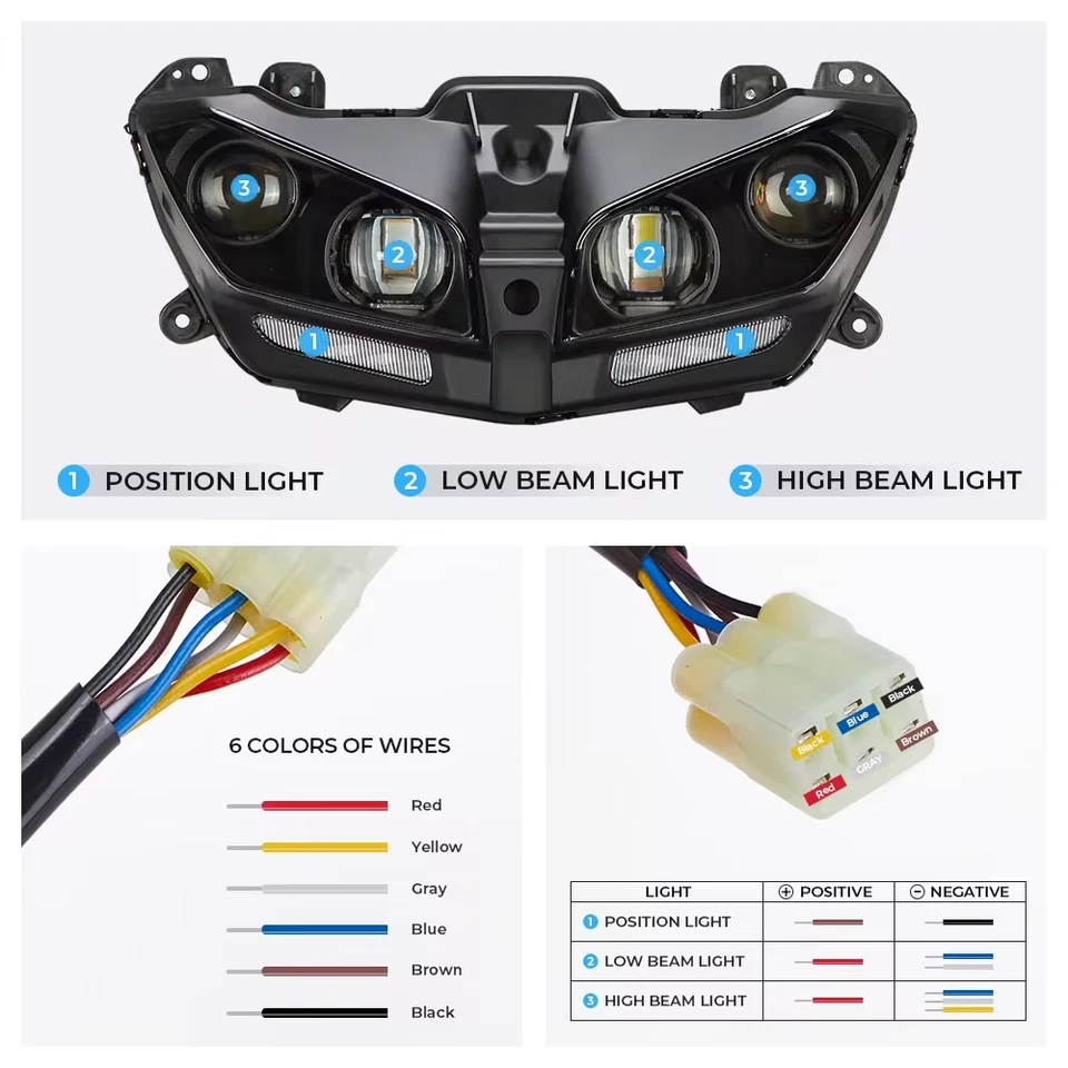 Conjunto de faros carcasa de carenado apto para Yamaha MT09 FZ-09 2013-2016 Foto 4 de 4