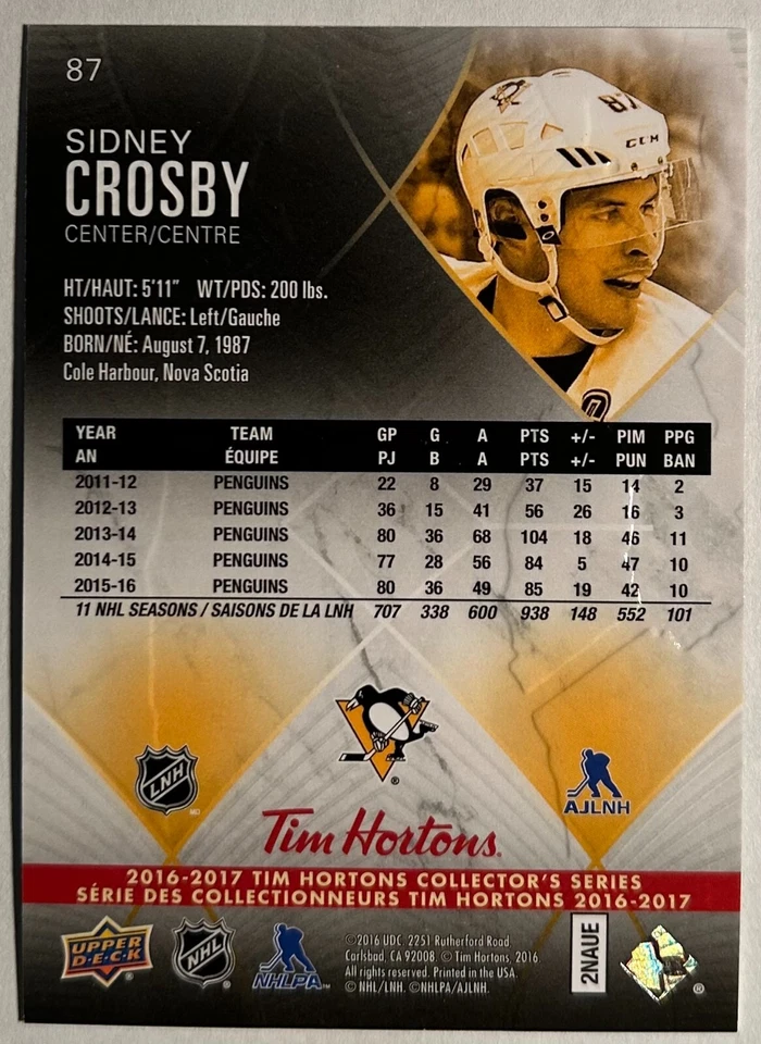 2016-17 Upper Deck Tim Hortons Collector's Series - Sidney Crosby #87 - Image 2 of 2