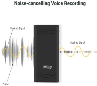 Langogo 2-in-1 AI Translator Device & Voice Recorder Transcriber
