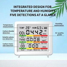 CO2 Carbon Dioxide Detection with Sound Alarm Professional Air Quality Detector
