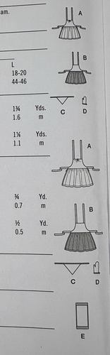 Simplicity 9565 Aprons & Accessories Misses and Child Sizes Sewing Pattern UC FF - Picture 6 of 12