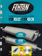 Fenton Company 1962-1963 Catalog PDF File USB Flash Drive