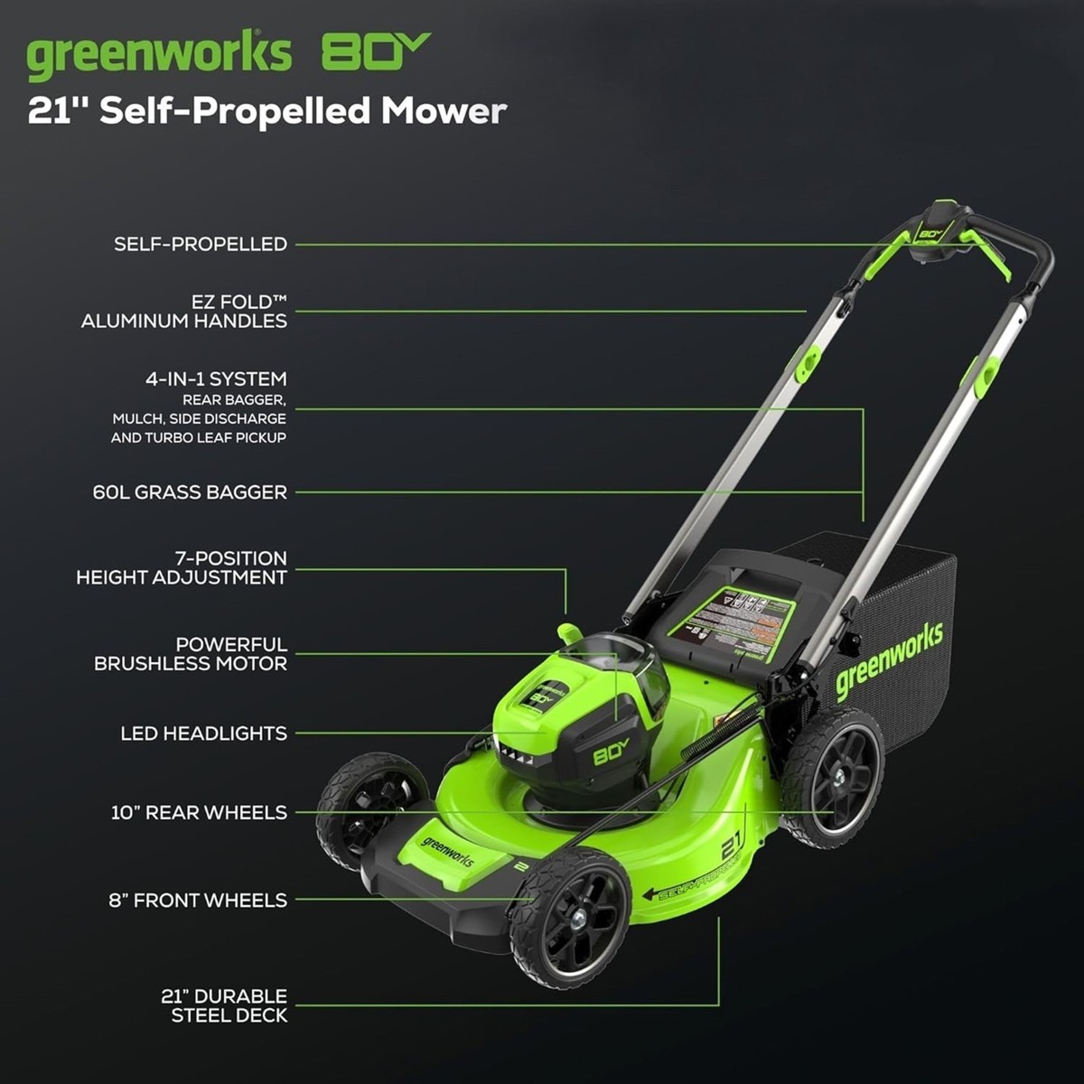 Greenworks 80V 21
