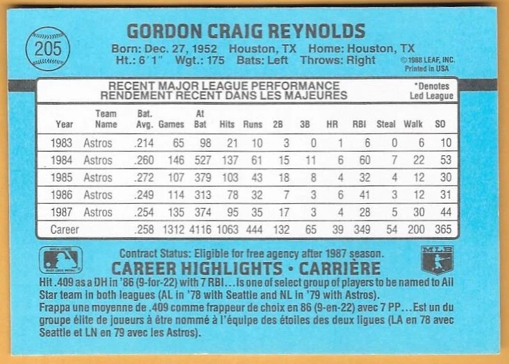 CRAIG REYNOLDS HOUSTON ASTROS #205 - LEAF NM-MT 1988 - Image 2 of 2