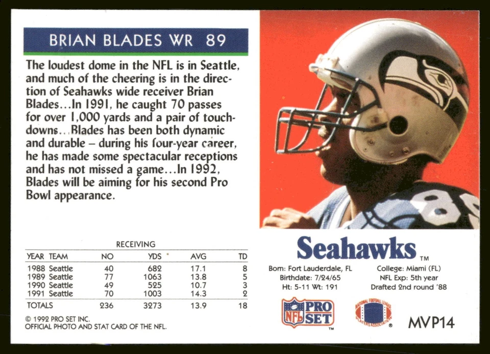 1992 Pro Set #MVP14 Brian Blades Gold MVPs - Image 2 of 2