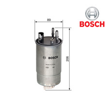 Carburateur Fiat Qubo