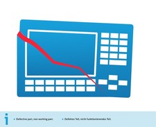 Defect Siemens 6ES7314-6CG03-0AB0