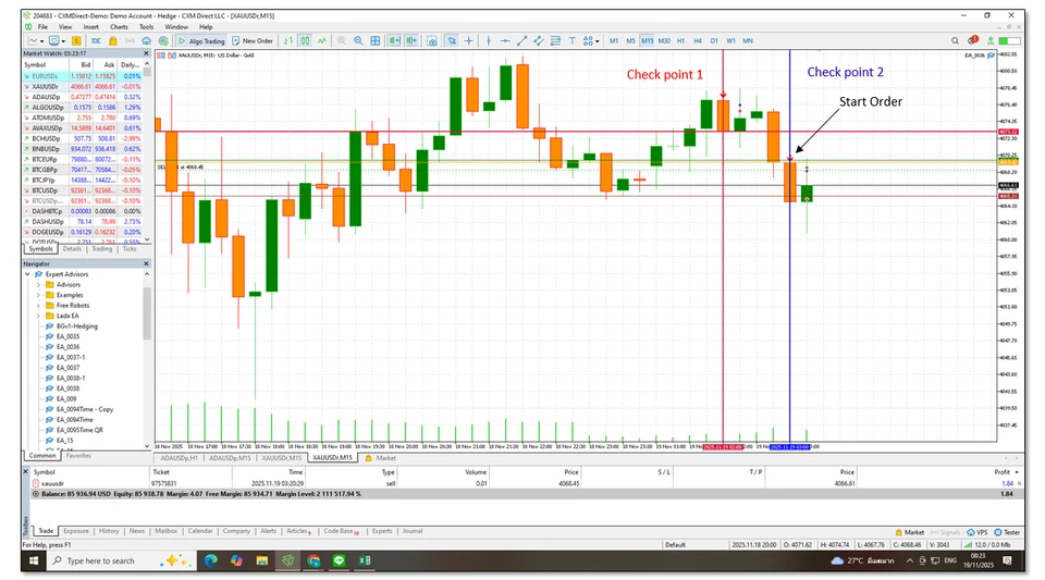 Trad MT5  Premium Indicator ( Trend Pattern Bar6 Demand Supply Zone) - Image 3 of 4