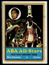 1973-74 Topps #195 Mel Daniels