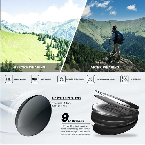 TURBOPEP 2 Pairs Professional Sports Sunglasses, - Picture 4 of 6