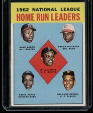 1963 Topps #3 1962 National League ( Mays / Aaron / Robinson / Banks / Cepeda)